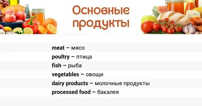 В копилку полиглота: кулинарный английский