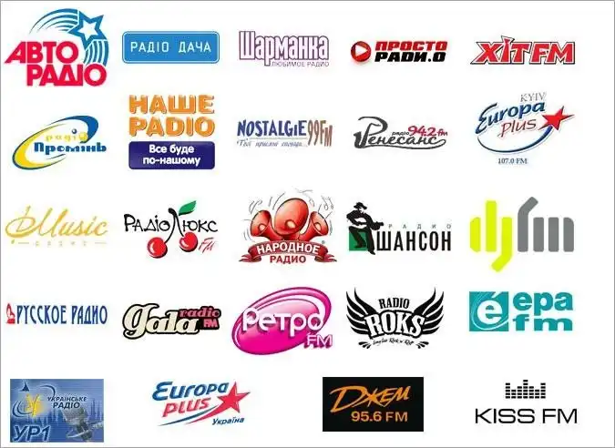 Топ-10 радиостанции России
