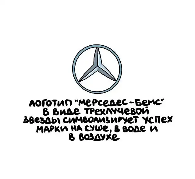 Интересные факты на все случаи жизни