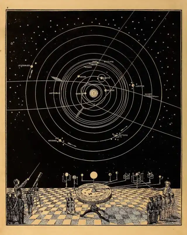 Иллюстрации из американского учебника астрономии 1851 года