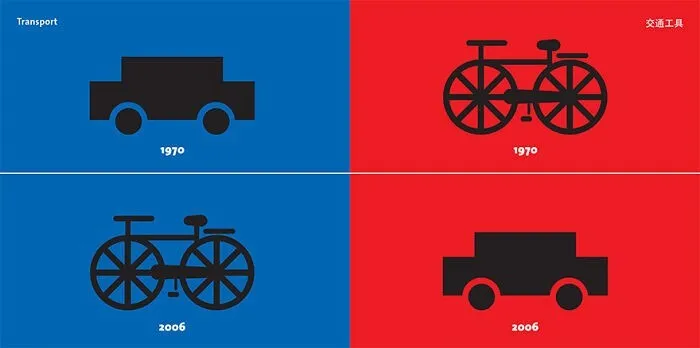 Забавные иллюстрации о культурных различиях между Востоком и Западом