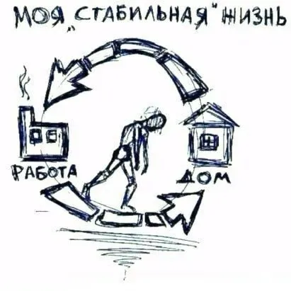 Философские работы