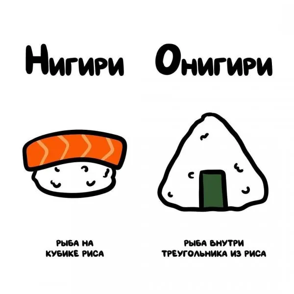 "Не перепутай": забавные подсказки о вещах и понятиях, которые люди часто путают