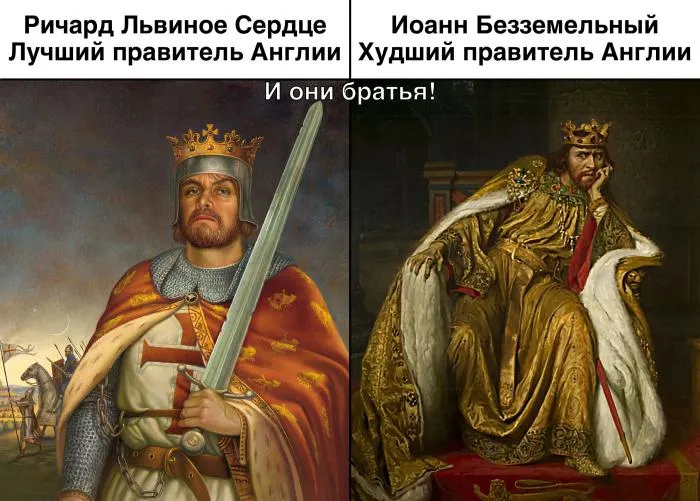 Король Иоанн Безземельный: худший правитель в истории Англии, который разорил страну и хотел принять ислам. Рассказываю о его жизни