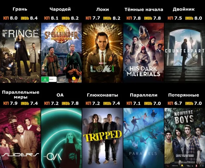 10 сериалов про параллельные миры