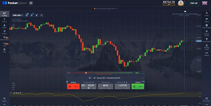Pocket Option: Инновационная торговая платформа для успешного трейдинга
