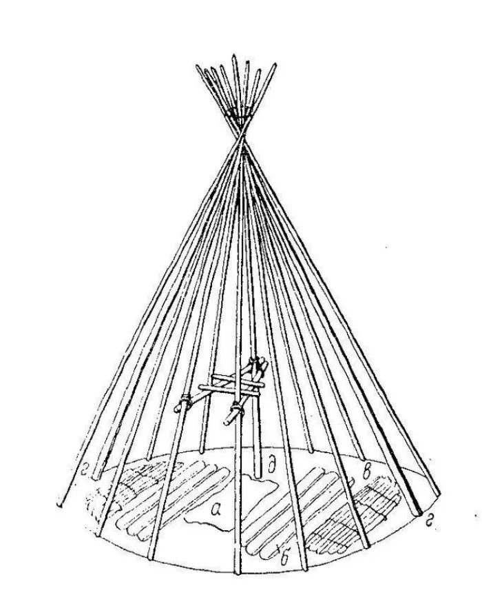 О чукчах и жилье