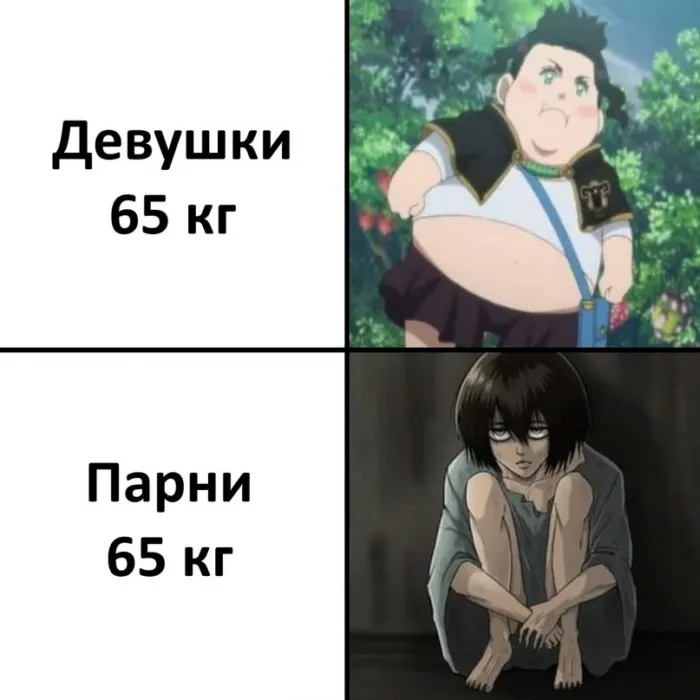 Анимешные мемы