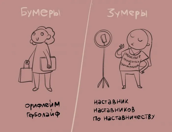 Иллюстратор рисует комиксы про типичную жизнь работающих девушек