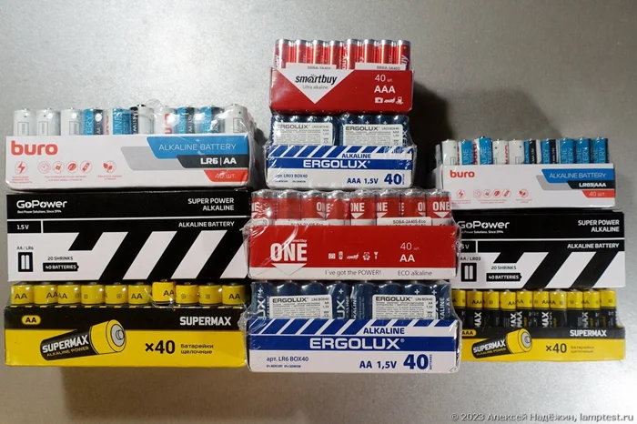 Батареи на испытании: тестирование наилучших AA и AAA батареек для вашего устройства