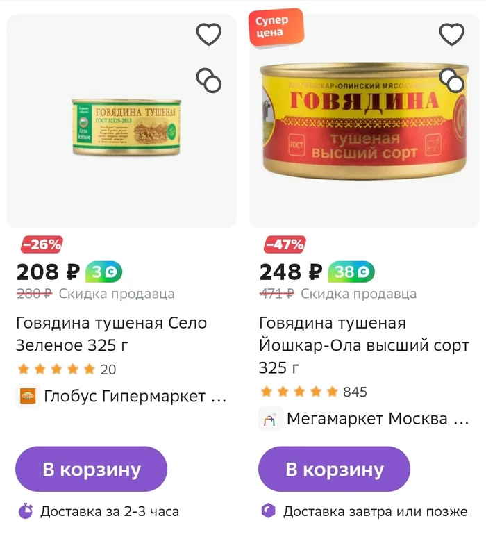 Исследование в жестянке: Что говорят результаты тестирования 27 брендов тушёнки