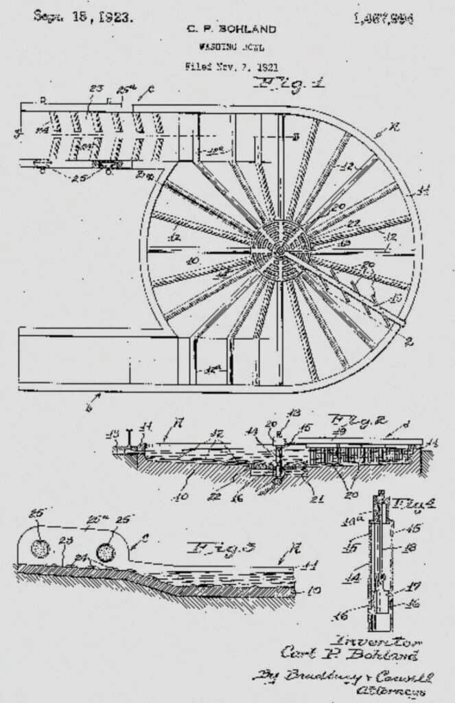 Прошлое в чистоте: как проходила мойка автомобилей