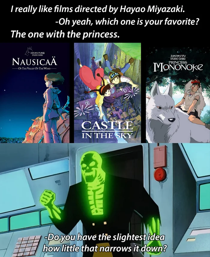 Анимешные мемы (12.01.24)