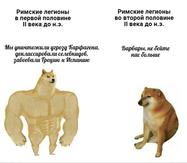 Предпосылки союзнической войны. Италийский бык против римского орла⁠⁠. (Часть II)