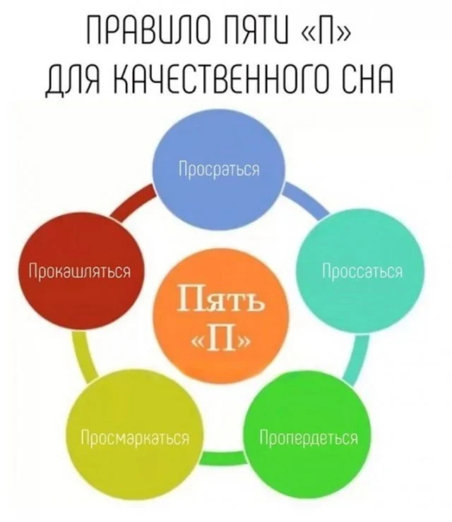 Смешняшки