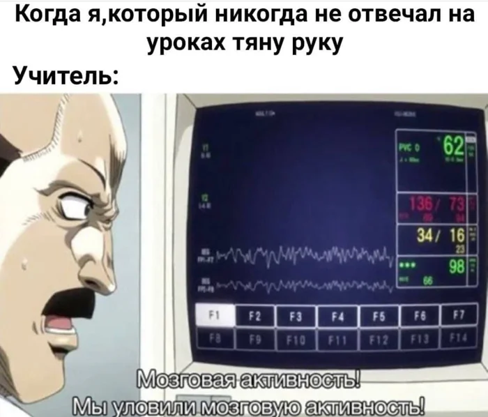 Анимешные мемы