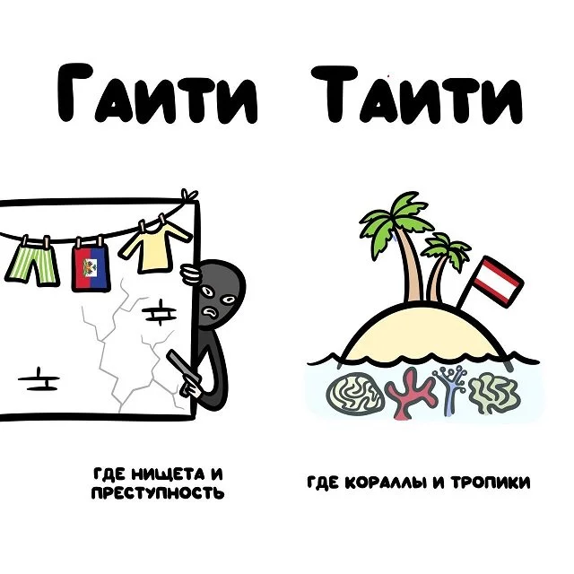 Словесный лабиринт: Разъяснение путаницы между словами