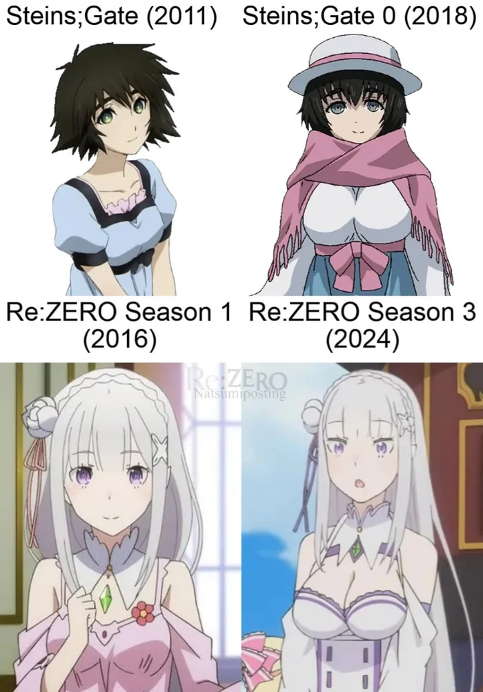 Свежие анимешные мемы