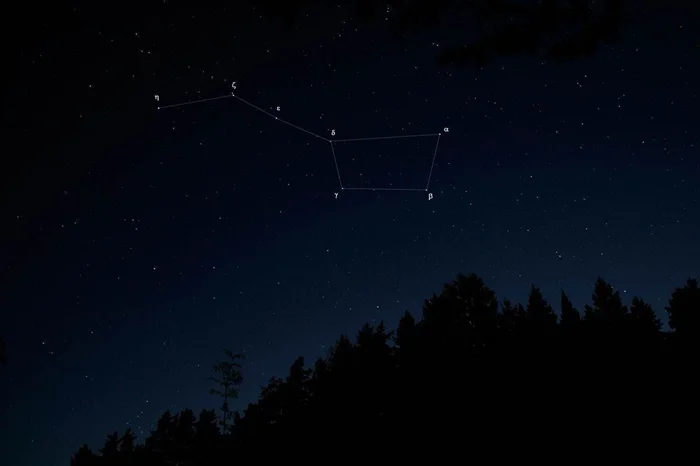 Звездные часы: как определить точное время, ориентируясь на созвездие Большой Медведицы