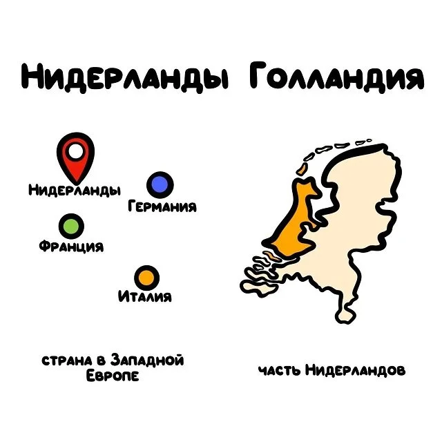 Словесные ловушки: подсказки о частых путаницах в словах