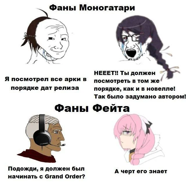 Анимешные мемы