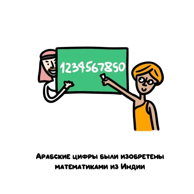 Разные факты