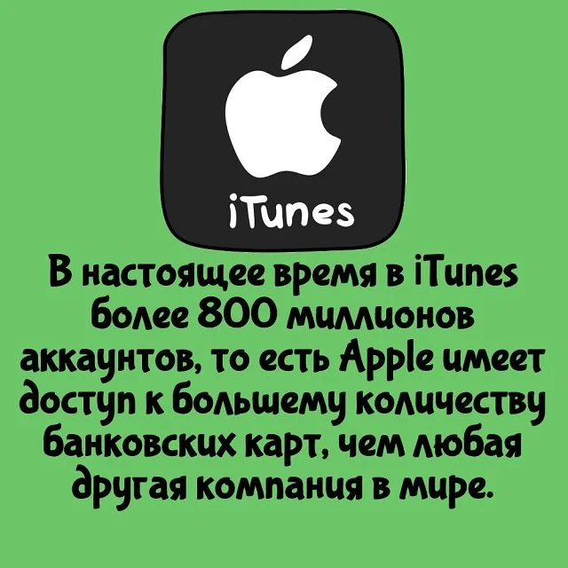 Познавательные факты для любой ситуации