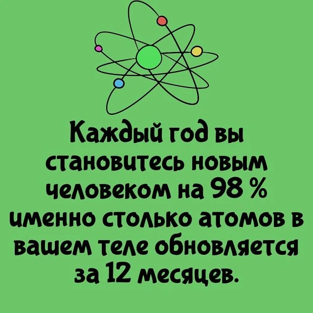 Факты, которые удивят в любой жизненной ситуации