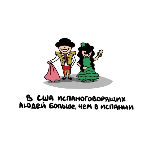 Факты, которые пригодятся в любой ситуации