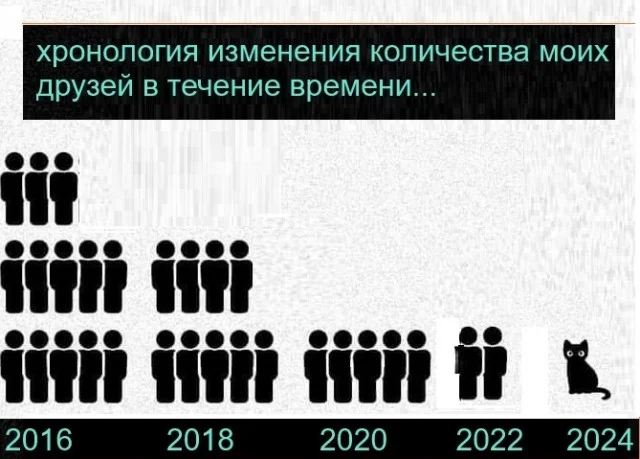 Картинки разные с надписями и без