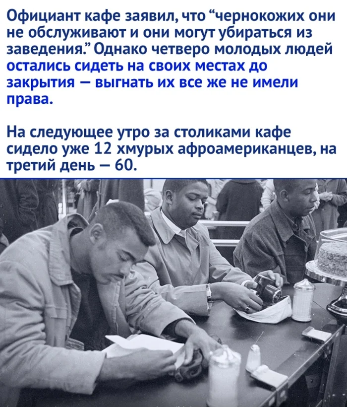 Борьба с системой