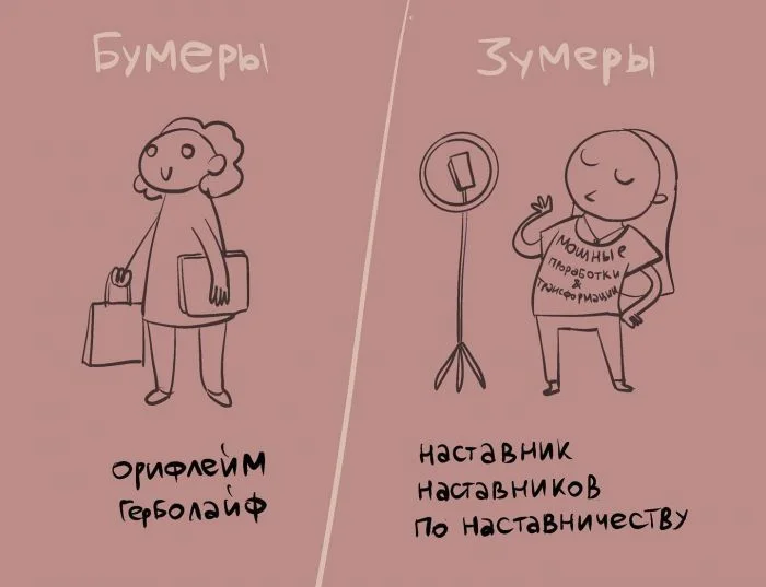 Повседневные комиксы о жизни современных девушек