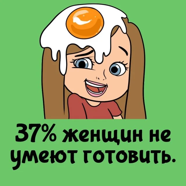 Забавные и полезные факты