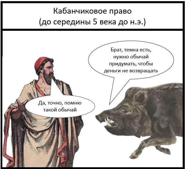 Римское право и хитрые кабанчики: Введение в тему