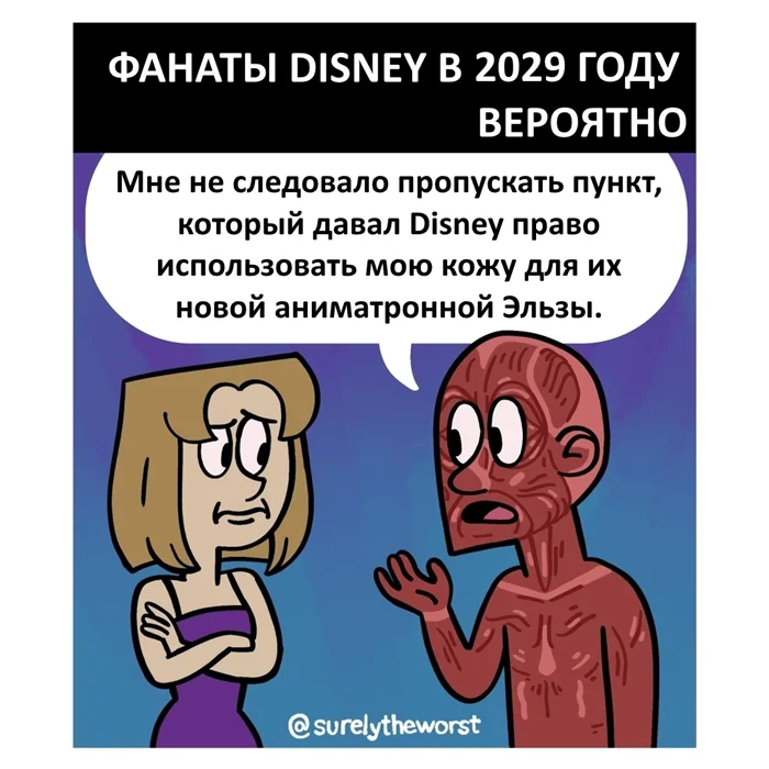 Цена подписки на Disney+