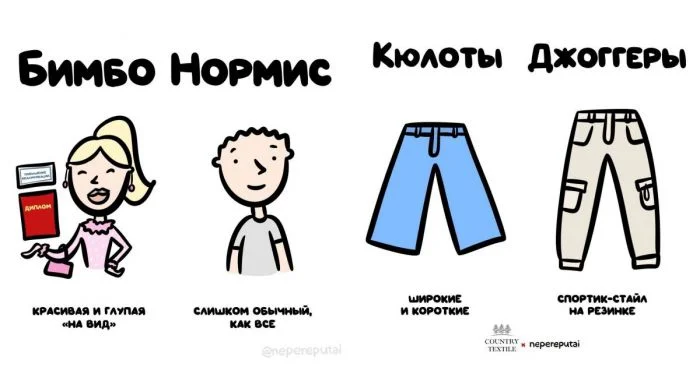 15 снимков, которые наглядно демонстрируют разницу