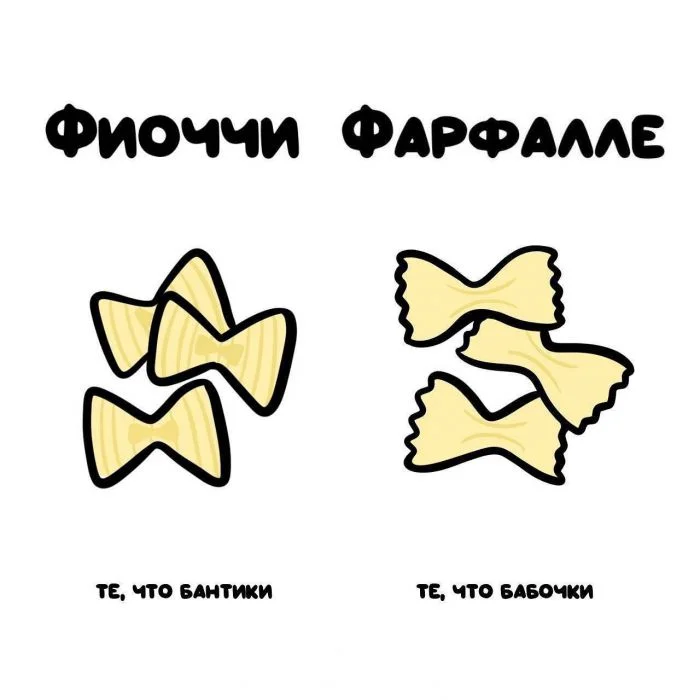 15 снимков, которые наглядно демонстрируют разницу