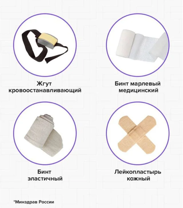 Минздрав обновил требования к аптечке: что теперь должно быть в комплекте