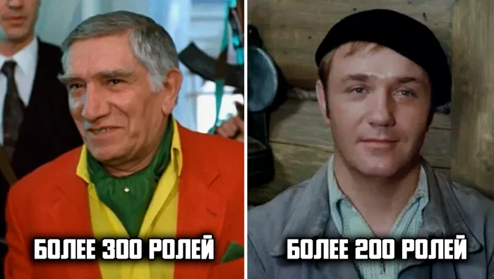 Самые плодовитые актёры СССР: 10 советских звёзд, снявшихся в наибольшем количестве фильмов