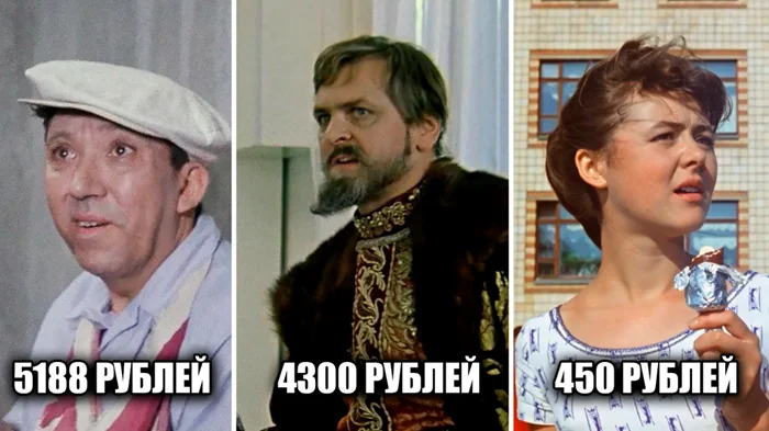 Сколько заработали советские актёры на комедиях Леонида Гайдая?