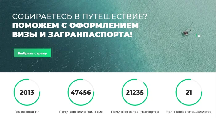 Visateka: ваш надёжный проводник в мир путешествий