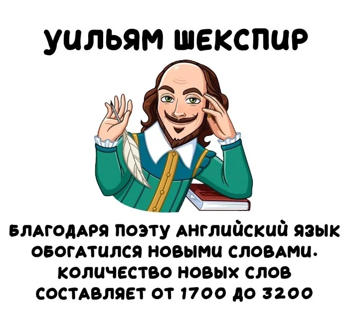 Интересные факты об известных личностях #12