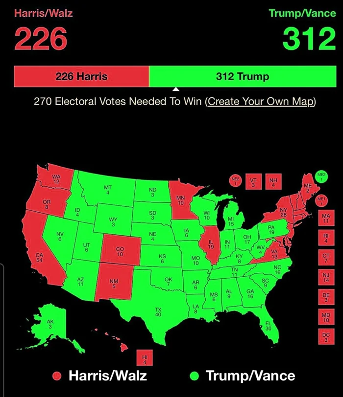 Победа Трампа близка?