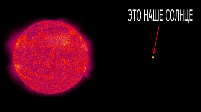 Гиганты космоса: три звезды, превосходящие Солнце по размеру