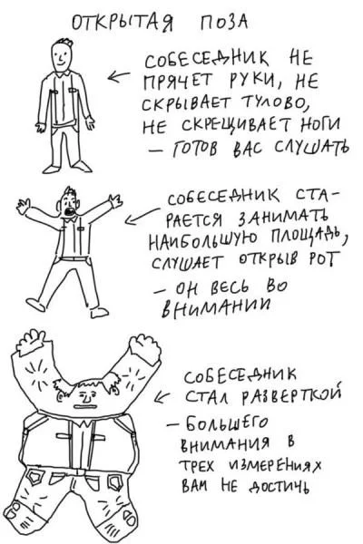 Постепенно приходит понимание...