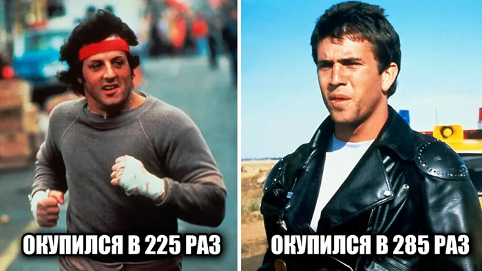 13 бюджетных фильмов, которые превратились в кассовые сенсации