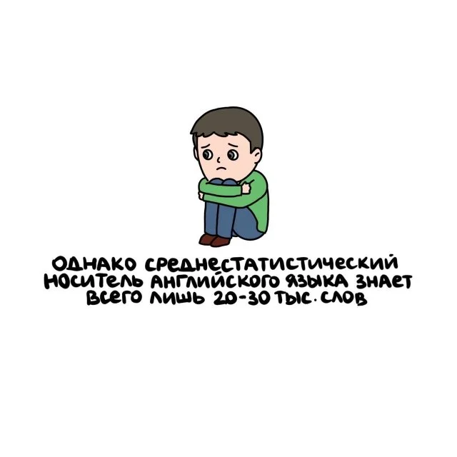 Факты, которые удивят вас