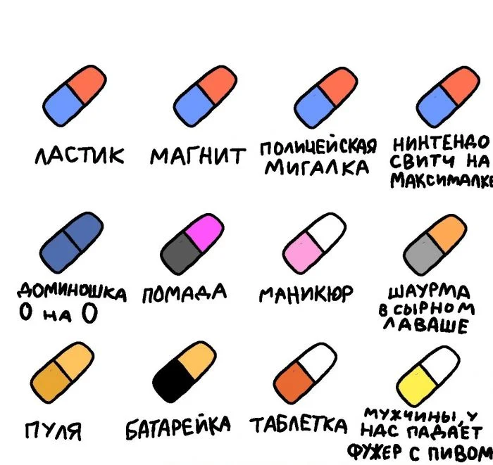 Комиксы, особым образом иллюстрирующие различия и сходства объектов