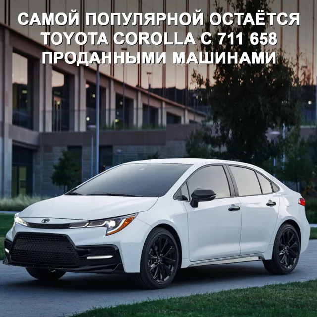 Сможете ли вы угадать, какое авто вошло в ТОП-5 самых продаваемых в мире?