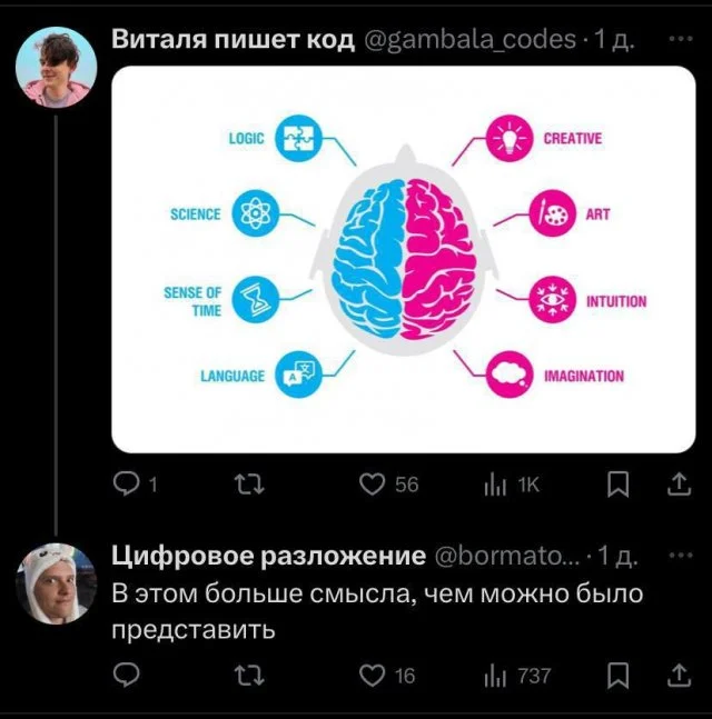 "Прическа Артемия Лебедева стала новым мемом